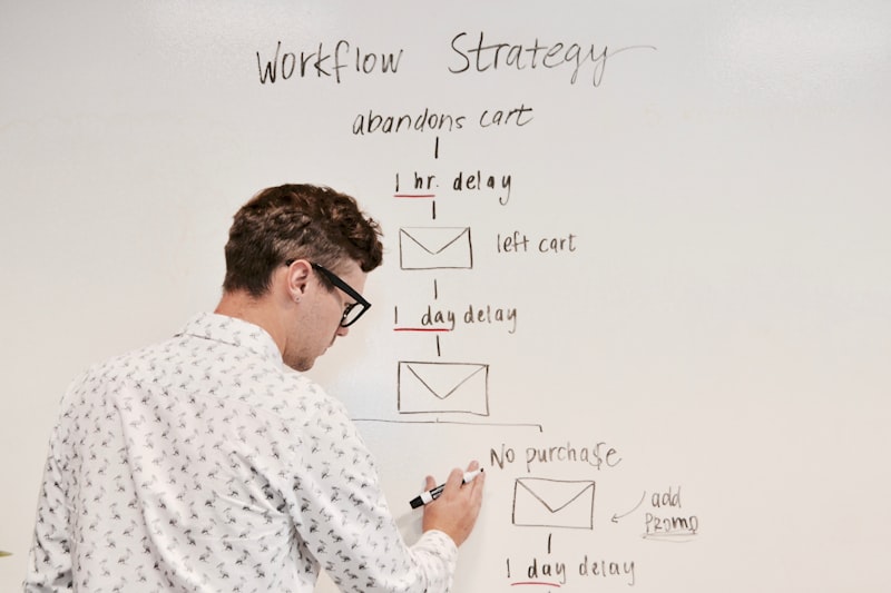 How Retailers Use Vendor Compliance Programs to Protect Margins