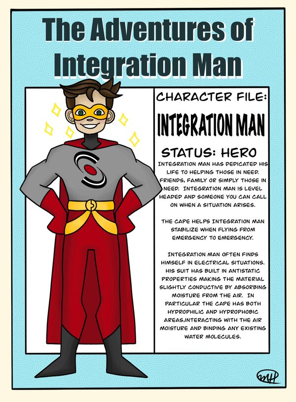 Integration Man Character File